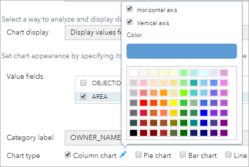 Specify chart display Specify chart display