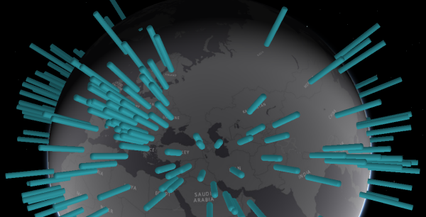 Point Extrusion Point Extrusion